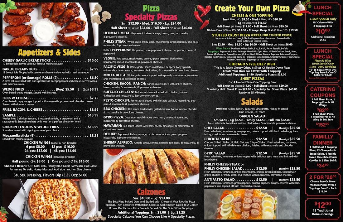 Best Pizza & Sandwiches
